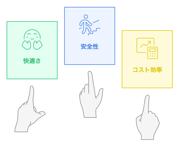 朝の運動ルーチンを確立するための主要な考慮事項は何ですか?
