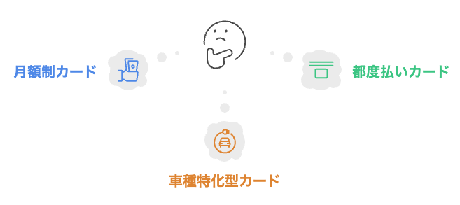どのEV充電カードを選ぶべきか？
