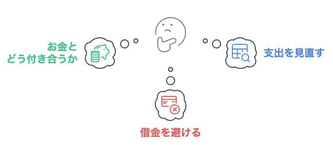 お金とどのように付き合うべきか?