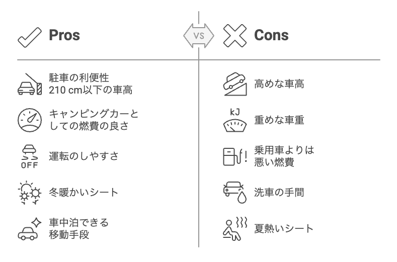 PlaythingAce SP