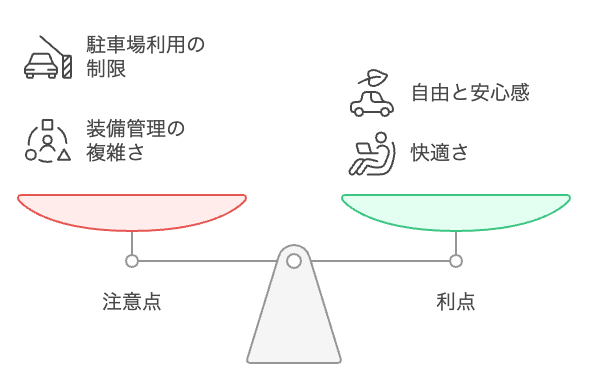 注意点と利点のバランスを評価する