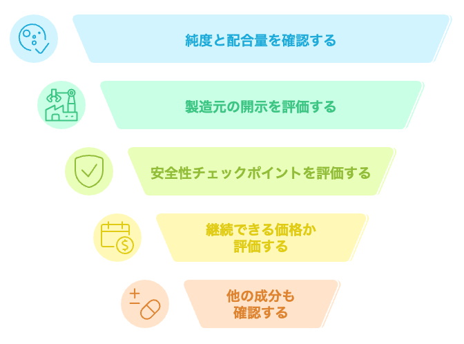 NMNサプリの選択プロセス