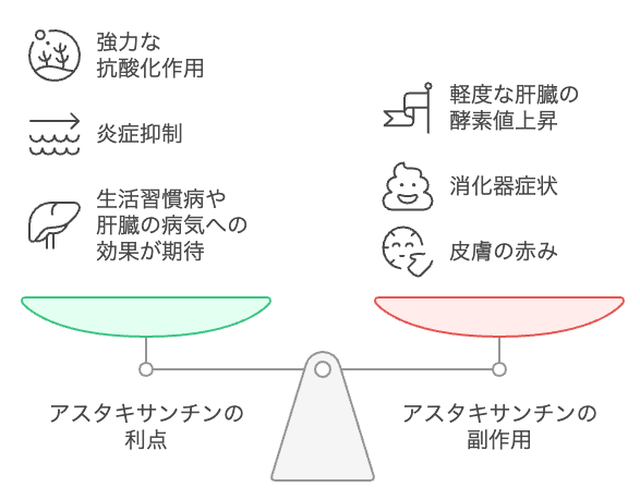アスタキサンチンの利点と副作用のバランス