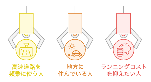 充電カードユーザー