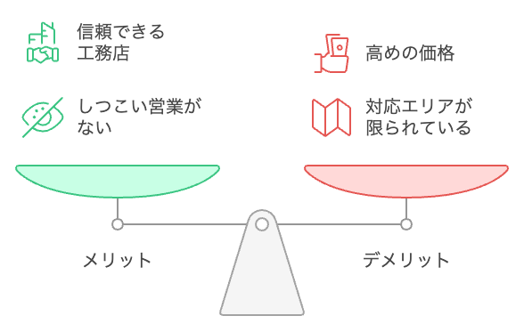 リベ大工務店のメリットとデメリットを比較する