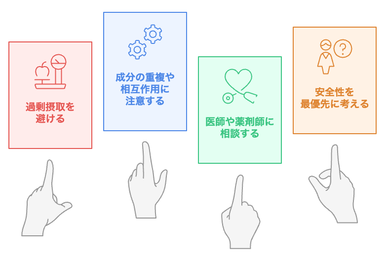 グルタチオンを摂取すべきか?