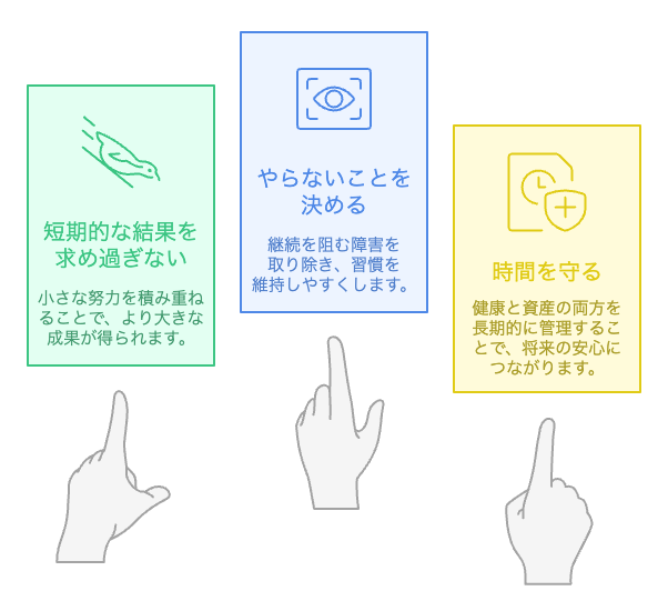 長期的な成功のためにどのように努力を積み重ねるか?