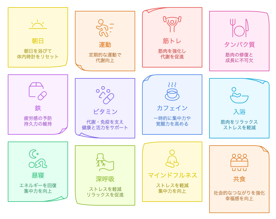 40代の疲れを整える方法