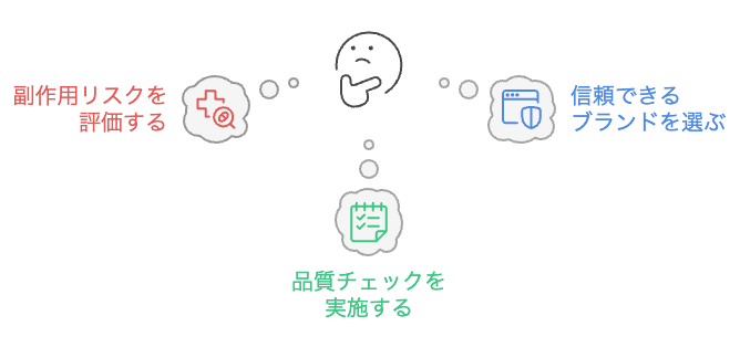 NMN製品の安全性と信頼性をどのように確保するか?