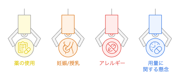 レスベラトロールとアスタキサンチンの使用に関する考慮事項