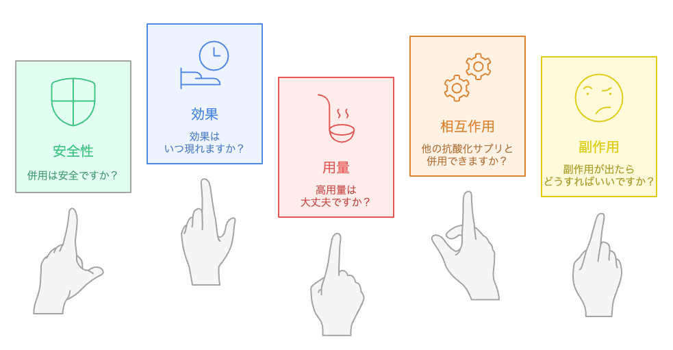 レスベラトロールとアスタキサンチンを併用すべきか?