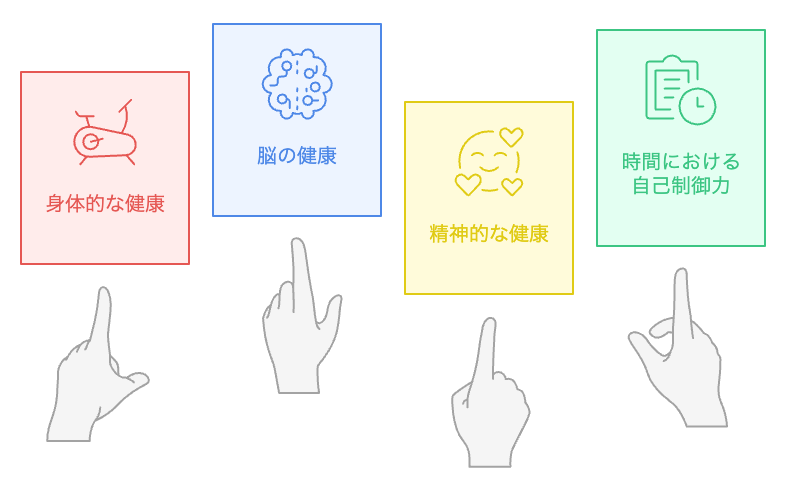 副業を続けるための力はどこから生まれるのか？