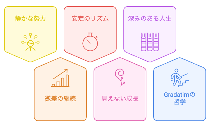 積み上げる人の特徴