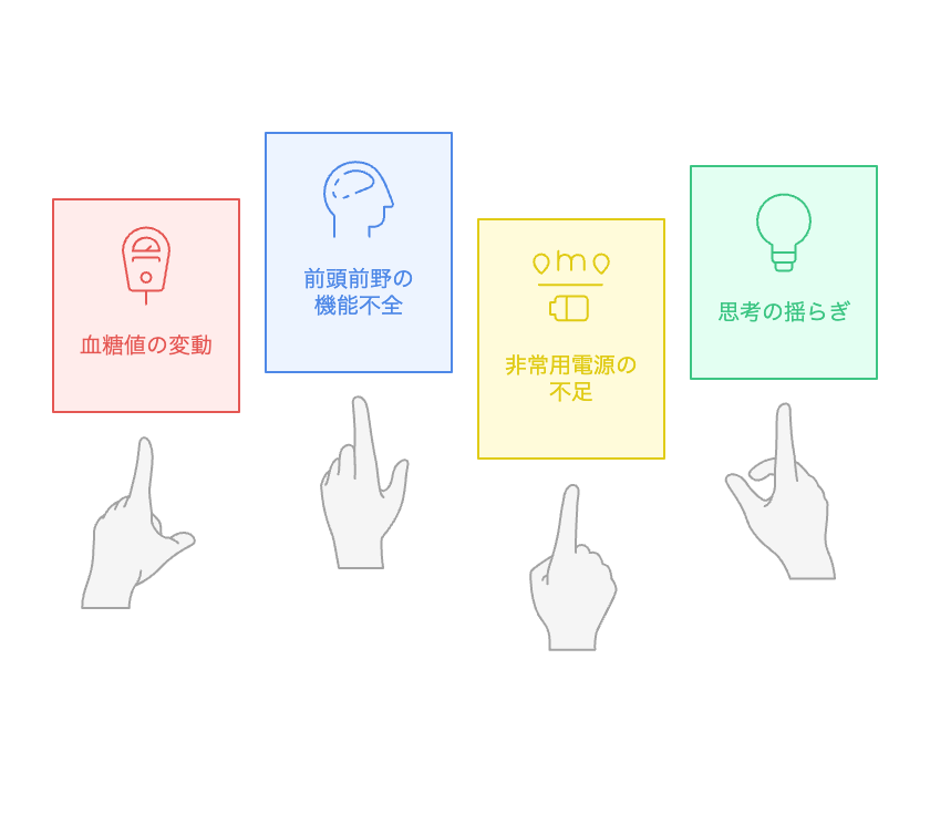 なぜ集中できないのか？