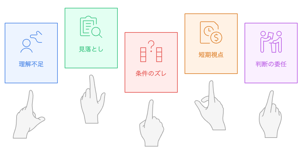 なぜ後悔するのか？