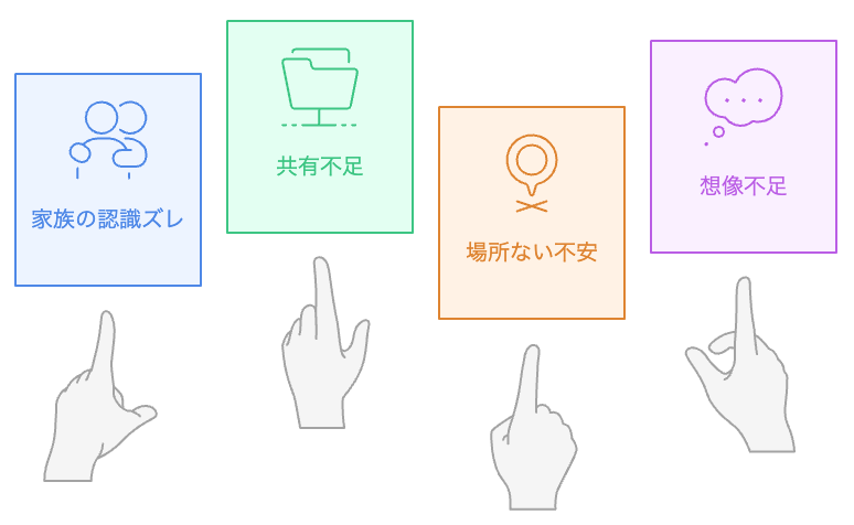 散骨を後悔しないようにするにはどうすればよいですか?