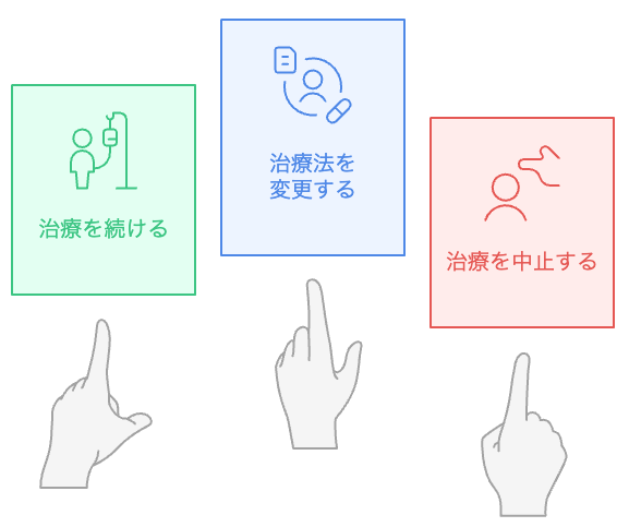 AGA治療に満足できない場合、次のステップは何ですか?